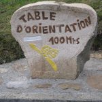 Table d'orientation