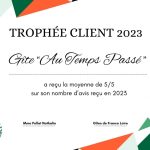 © Au Temps Passé - Gîtes de France