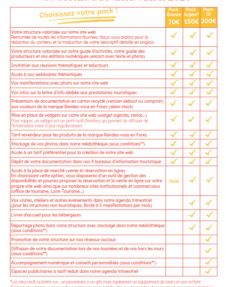 Guide partenariat 2024 nos offres de partenariat